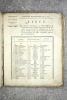 LISTES DES NOTABLES COMMUNAUX DU DEPARTEMENT DE LA HAUTE-GARONNE. 