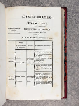 PRECIS HISTORIQUE ET ADMINISTRATIF DE LA CAMPAGNE D’AFRIQUE, PAR LE BARON DENNIE, INTENDANT EN CHEF DE L’ARMEE D’EXPEDITION. . DENNIE (BARON ...