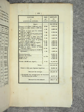 DES MOYENS PROPRES A GENERALISER EN FRANCE LE SYSTEME PENITENTIAIRE EN L'APPLIQUANT A TOUS LES LIEUX DE REPRESSION DU ROYAUME, A TOUS LES INDIVIDUS ...