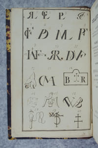 RESUME DE LA VIE DES PLUS GRANDS PEINTRES DE L'ECOLE FLAMANDE ET HOLLANDAISE, AVEC L'INDICATION DES PRINCIPAUX DE LEURS OUVRAGES QUI SE TROUVENT DANS LES EDIFICES PUBLICS DE LA BELGIQUE; SUIVI D'UNE NOMENCLATURE GENERALE DES PEINTRES BELGES QUI FLORISSAIENT PENDANT LES XV°, XVI° ET XVII° SIECLES, AVEC LE NOM DE LEURS MAITRES, LE GENRE DE LEUR TALENT, LA DATE DE LEUR NAISSANCE ET CELLE DE LEUR MORT; ET DE PLUSIEURS PLANCHES GRAVEES DES MONOGRAMMES OU CHIFFRES DES ANCIENS PEINTRES ET GRAVEURS DE L'ALLEMAGNE, DE LA FRANCE, DE L'ITALIE, ET DES PAYS-BAS; AVEC LEUR EXPLICATION.
