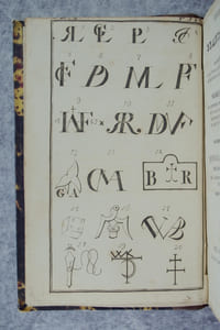 RESUME DE LA VIE DES PLUS GRANDS PEINTRES DE L'ECOLE FLAMANDE ET HOLLANDAISE, AVEC L'INDICATION DES PRINCIPAUX DE LEURS OUVRAGES QUI SE TROUVENT DANS LES EDIFICES PUBLICS DE LA BELGIQUE; SUIVI D'UNE NOMENCLATURE GENERALE DES PEINTRES BELGES QUI FLORISSAIENT PENDANT LES XV°, XVI° ET XVII° SIECLES, AVEC LE NOM DE LEURS MAITRES, LE GENRE DE LEUR TALENT, LA DATE DE LEUR NAISSANCE ET CELLE DE LEUR MORT; ET DE PLUSIEURS PLANCHES GRAVEES DES MONOGRAMMES OU CHIFFRES DES ANCIENS PEINTRES ET GRAVEURS DE L'ALLEMAGNE, DE LA FRANCE, DE L'ITALIE, ET DES PAYS-BAS; AVEC LEUR EXPLICATION.