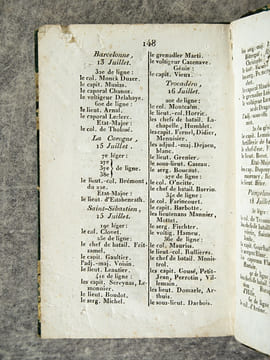 PRECIS DES OPERATIONS DE L’ARMEE DES PYRENEES, EN 1823, SOUS LES ORDRES DE S. A. R. MGR LE DUC D’ANGOULEME, AVEC LE TABLEAU DE TOUS LES MILITAIRES QUI ...