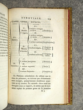 TRAITE DES MEMBRANES EN GENERAL, ET DE DIVERSES MEMBRANES EN PARTICULIER, PAR XAV. BICHAT, DES SOCIETES DE MEDECINE, MEDICALE ET PHILOMATIQUE DE ...
