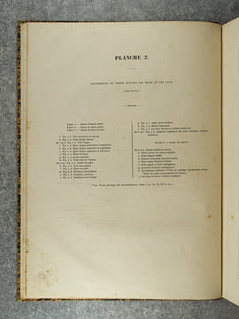 TRAITE PRATIQUE DES ACCOUCHEMENTS PAR F. J. MOREAU. ATLAS DE PLANCHES EXECUTEES D’APRES NATURE PAR EMILE BEAU, SUR LES PREPARATIONS ANATOMIQUES DE M. ...
