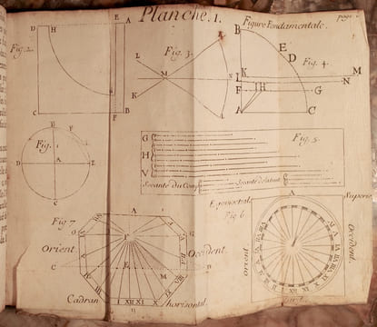 NOUVELLE METHODE POUR APPRENDRE A TRACER FACILEMENT LES CADRANS SOLAIRES SUR TOUTES SORTES DE SURFACES PLANES, A LAQUELLE ON A AJOUTE, 1. UNE MANIERE ...