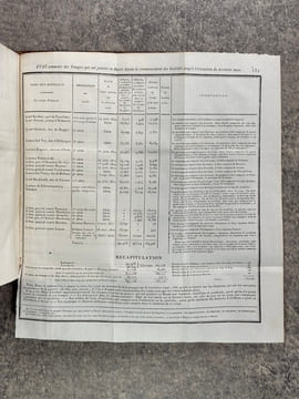 HISTOIRE DE L'EXPEDITION DE RUSSIE, PAR M.***, AVEC UN ATLAS, UN PLAN DE LA BATAILLE DE LA MOSKWA, ET UNE VUE DU PASSAGE DU NIEMEN. . CHAMBRAY ...