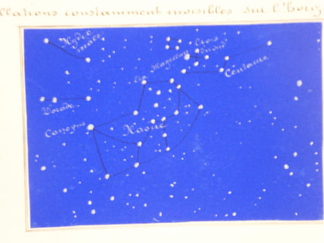 Important manuscrit d'ASTRONOMIE. Les CONSTELLATIONS.. ASTRONOMIE