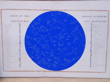 Important manuscrit d'ASTRONOMIE. Les CONSTELLATIONS.. ASTRONOMIE