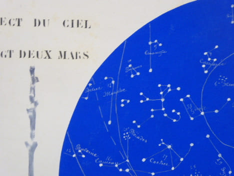 Important manuscrit d'ASTRONOMIE. Les CONSTELLATIONS.. ASTRONOMIE