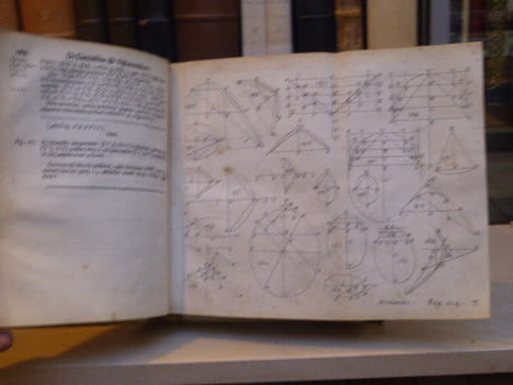Archimedis Opera: Apollonii Pergaei Conicorum libri IIII. Theodosii Sphærica. Methodo Nova Illustrata & Succinctè Demonstrata. Per Is. BARROW, ...