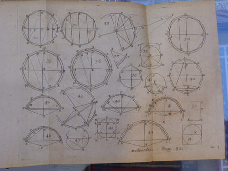 Archimedis Opera: Apollonii Pergaei Conicorum libri IIII. Theodosii Sphærica. Methodo Nova Illustrata & Succinctè Demonstrata. Per Is. BARROW, ...
