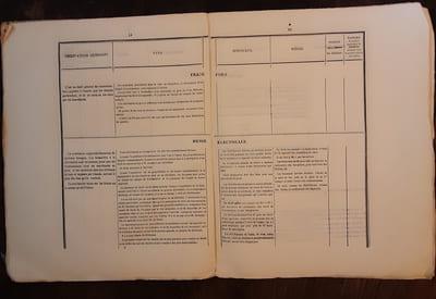 Enquête législative sur l'impôt des boissons ordonnée par la loi du 20 decembre 1849, rapport fait au nom de la commission, séance du 14 juin 1851