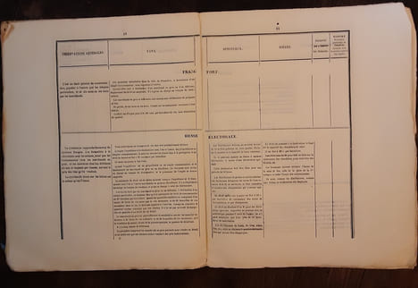 Enquête législative sur l'impôt des boissons ordonnée par la loi du 20 decembre 1849, rapport fait au nom de la commission, séance du 14 juin 1851. ...