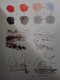 L’aquarelle " mon hobby
