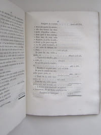 Second Rapport sur les Travaux des Grands Chemins, faits au Directoire du District de La Rochelle, par le Procureur-Syndic. Les 29 & 30 Mai 1791