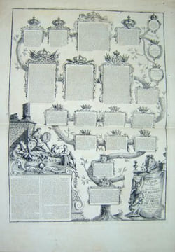 Ire Table de la Ire Race des Rois de France dite des Mérovingiens - IIe Table de la Ire Race des Rois de France dite des Mérovingiens -  IIIe Table de ...