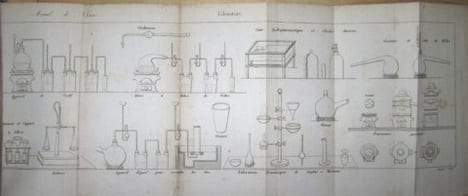 Nouveau Manuel complet de Chimie inorganique et organique, dans l'état actuel de la science ; suivi d'un Dictionnaire de chimie, contenant tous les ...