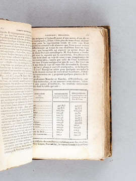 Nouveau Manuel complet de Chimie inorganique et organique, dans l'état actuel de la science ; suivi d'un Dictionnaire de chimie, contenant tous les ...