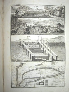 Descriptions des Arts et Métiers. Tome X contenant les deux premières sections de la seconde partie du Traité des Pêches.