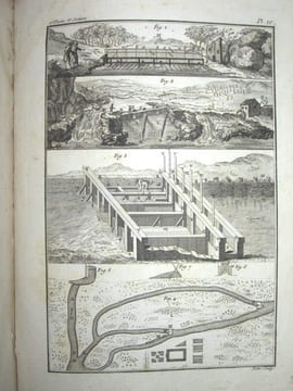 Descriptions des Arts et Métiers. Tome X contenant les deux premières sections de la seconde partie du Traité des Pêches.. BERTRAND, J. E. ; [ DUHAMEL ...