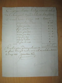 Compte pour Messieurs les Juges et Consuls de la Cour de la Bourse pour les Dépenses de la buvette faites pendant le courant du mois de Juin 1791 Sçavoir : pain pour le courant du mois, tortillons, fruits, beurre, citrons, sirops, charroy de l'eau, vin pour la messe, Reçu le contenu cy-dessus par les mains de M. François Domenget conseil en exercice de la Cour de la Bourse Bordeaux le 5 may 1792 [ Comptes de la buvette du Tribunal de Commerce de Bordeaux aux débuts de la Révolution Française ]