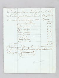 Compte pour Messieurs les Juges et Consuls de la Cour de la Bourse pour les Dépenses de la buvette faites pendant le courant du mois de Juin 1791 Sçavoir : pain pour le courant du mois, tortillons, fruits, beurre, citrons, sirops, charroy de l'eau, vin pour la messe, Reçu le contenu cy-dessus par les mains de M. François Domenget conseil en exercice de la Cour de la Bourse Bordeaux le 5 may 1792 [ Comptes de la buvette du Tribunal de Commerce de Bordeaux aux débuts de la Révolution Française ]