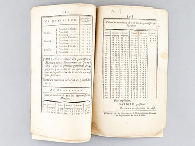 Extrait du registre des Délibérations de l'Administration Centrale du Département de Seine et Oise. Séance publique du 14 Fructidor, l'an 5ème de la République Françoise, une & indivisible. "L'Administration Centrale du Département procédant aux termes de la loi du 5 messidor dernier, au tableau des valeurs successives du papier monnaie dans ce département".