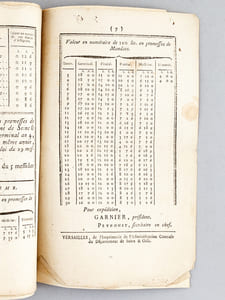 Extrait du registre des Délibérations de l'Administration Centrale du Département de Seine et Oise. Séance publique du 14 Fructidor, l'an 5ème de la République Françoise, une & indivisible. "L'Administration Centrale du Département procédant aux termes de la loi du 5 messidor dernier, au tableau des valeurs successives du papier monnaie dans ce département".
