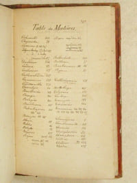 Manuscrit de classification botanique du milieu du XIXe siècle proposant notamment un "Essai de classification du genre Hypnum" [ Contient : ] pp. 1 à 12 : Cryptogames ; pp. 13 à 38 : Agaricus ; pp. 39 à 45 : Sphoeria ; pp. 46 à 50 : Boletus ; pp. 50 à 55 : Pezize ; pp. 55 à 59 : Clavaria : pp. 60 à 61 : Tremella ; pp. 62 à 63 : Hydnum ; pp. 64 à 65 : Thelephora ; pp. 66 à 88 : Merulius ; Lycoperdon, Byssius ; Monilia ; etc / pp. 88 à 129: Mousses / pp. 143 à 158 : "Essai de classification du genre Hypnum par X. / pp. 159 à 226 : Lichens etc. etc. / pp. 227 à 266 : Algues du Botanicon de Duby / pp. 267 à 333 : Additions à la Flore de la Gironde / pp. 346 à 353 : Table des matières / pp. 355 à 388 : Mollusques terrestres et fluviatiles