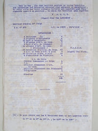 Au Q.G.A. le 14 octobre 1915. Traduction d'un document allemand (communiqué par le G. Q.G.) SECRET : Observations de la Ve Armée au Cours des Attaques en Argonne destiné "aux QG des Corps d'Armée et de la 6e Div. de Rés. Bav. de la 11e Div., des Généraux Commandant l'Artillerie des Secteurs Sud et Nord, et au Général Commandant les Pionniers"