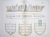 Aide-Mémoire d'Artillerie Navale. Planches. 2e Livraison 1879 (Chapitre VI : Renseignements sur les navires) : Planche 45 : Transports.  Transport ...