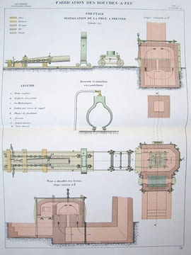 Aide-Mémoire d'Artillerie Navale. Planches. 2e Livraison 1875 (Annexe au Mémorial de l'artillerie de la marine) : [ 18 planches dont 9 en couleurs ] ...