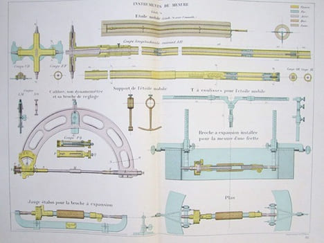 Aide-Mémoire d'Artillerie Navale. Planches. 2e Livraison 1875 (Annexe au Mémorial de l'artillerie de la marine) : [ 18 planches dont 9 en couleurs ] ...
