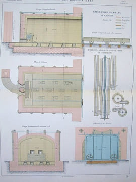 Aide-Mémoire d'Artillerie Navale. Planches. 2e Livraison 1875 (Annexe au Mémorial de l'artillerie de la marine) : [ 18 planches dont 9 en couleurs ] ...