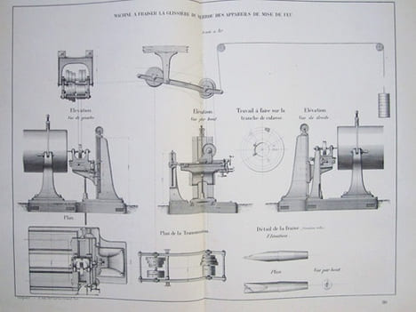 Aide-Mémoire d'Artillerie Navale. Planches. 2e Livraison 1875 (Annexe au Mémorial de l'artillerie de la marine) : [ 18 planches dont 9 en couleurs ] ...
