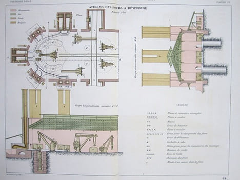 Aide-Mémoire d'Artillerie Navale. Planches. 2e Livraison 1875 (Annexe au Mémorial de l'artillerie de la marine) : [ 18 planches dont 9 en couleurs ] ...