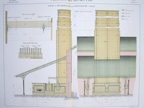 Aide-Mémoire d'Artillerie Navale. Planches. 2e Livraison 1875 (Annexe au Mémorial de l'artillerie de la marine) : [ 18 planches dont 9 en couleurs ] ...
