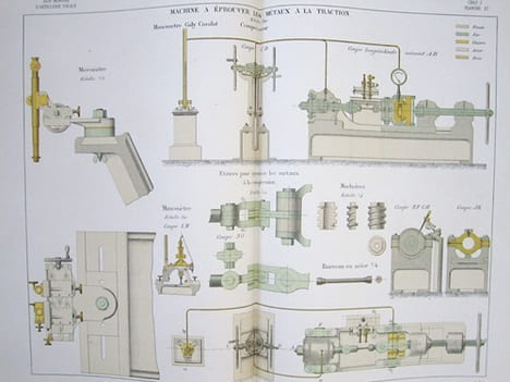 Aide-Mémoire d'Artillerie Navale. Planches. 2e Livraison 1875 (Annexe au Mémorial de l'artillerie de la marine) : [ 18 planches dont 9 en couleurs ] ...