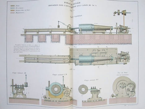 Aide-Mémoire d'Artillerie Navale. Planches. 2e Livraison 1875 (Annexe au Mémorial de l'artillerie de la marine) : [ 18 planches dont 9 en couleurs ] ...