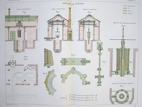 Aide-Mémoire d'Artillerie Navale. Planches. 2e Livraison 1875 (Annexe au Mémorial de l'artillerie de la marine) : [ 18 planches dont 9 en couleurs ] ...