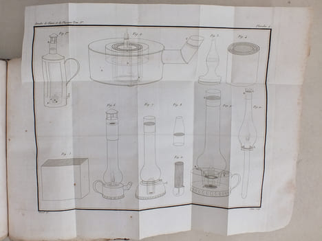 Annales de Chimie et de Physique. Année 1816 - Volume I - Tome Premier [ Tome 1 ]  : Sur les Puissances réfractives et dispersives de certains ...