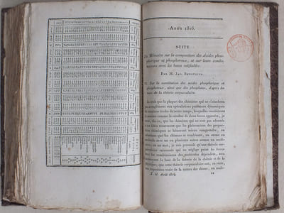 Annales de Chimie et de Physique. Année 1816 - Volume II - Tome Deuxième [ Tome 2 ] : Suite de l'Essai d'une Classification naturelle pour les Corps simples (Ampère) ; Note sur la dilatation des liquides (Gay-Lussac) ; Relation de la Découverte d'une masse de fer natif dans le Brésil par M. Mornay (Wollaston) ; Sur les Eruptions volcaniques de l'île de Java et les îles voisines ; Sur la propriété dont jouissent quelques diamants de couper le verre ; Relation d'un lac de soude dans l'Amérique du Sud (Palacio Faxar), etc...