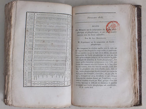 Annales de Chimie et de Physique. Année 1816 - Volume II - Tome Deuxième [ Tome 2 ] : Suite de l'Essai d'une Classification naturelle pour les Corps ...