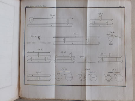 Annales de Chimie et de Physique. Année 1820 - Volume II - Tome Quatorzième [ Tome 14 - Tome XIV ] : Sur la limite inférieure des neiges perpétuelles ...