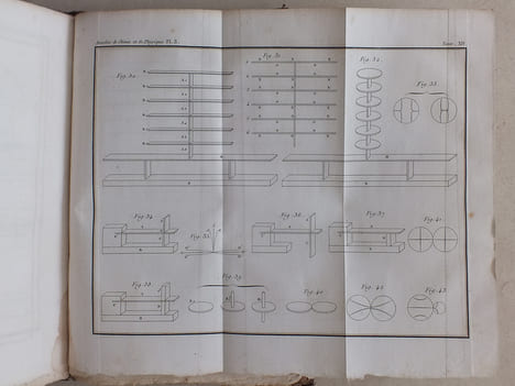 Annales de Chimie et de Physique. Année 1820 - Volume II - Tome Quatorzième [ Tome 14 - Tome XIV ] : Sur la limite inférieure des neiges perpétuelles ...