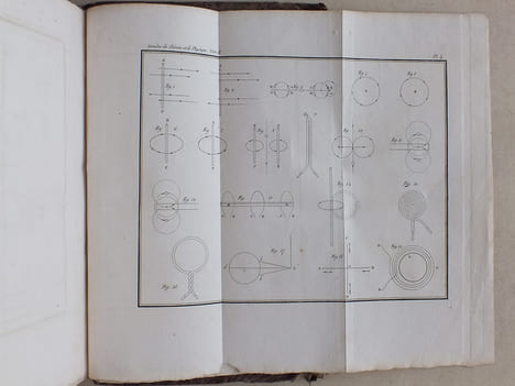 Annales de Chimie et de Physique. 1821 - Volume 3 : Tome Dix-Huitième [ Tome 18 - Tome XVIII ] : Note sur un appareil à l'aide duquel on peut vérifier ...