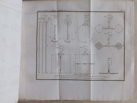 Annales de Chimie et de Physique. 1821 - Volume 3 : Tome Dix-Huitième [ Tome 18 - Tome XVIII ] : Note sur un appareil à l'aide duquel on peut vérifier ...
