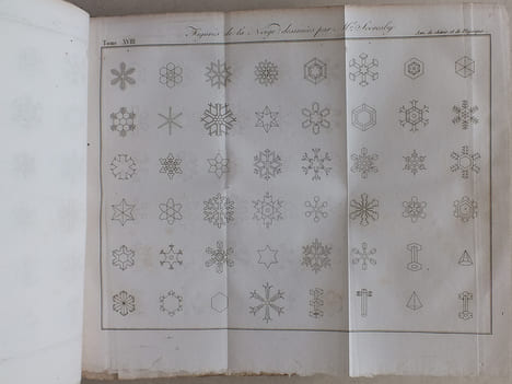 Annales de Chimie et de Physique. 1821 - Volume 3 : Tome Dix-Huitième [ Tome 18 - Tome XVIII ] : Note sur un appareil à l'aide duquel on peut vérifier ...