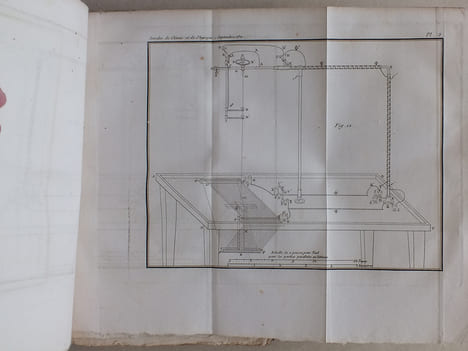 Annales de Chimie et de Physique. 1821 - Volume 3 : Tome Dix-Huitième [ Tome 18 - Tome XVIII ] : Note sur un appareil à l'aide duquel on peut vérifier ...