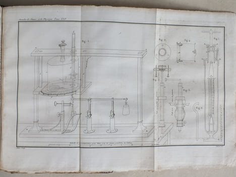 Annales de Chimie et de Physique. 1823 - Volume 1 : Tome Vingt-Deuxième [ Tome 22 - Tome XXII ] : Sur le Développement de l'électricité par la ...